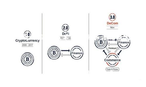 区块链是一种分布式账本技术，最初是为比特币而设计的，但其应用领域远远超出了数字货币。下面将详细介绍区块链的基本概念、工作原理、优势、应用场景等内容。

一、区块链的基本概念

区块链是一种以去中心化的方式存储和管理数据的技术。它的核心在于“区块”和“链”，每一个区块包含了一定数量的数据记录，而这些区块通过加密技术和时间戳连成一条链条，确保了数据的安全性和不可篡改性。

二、区块链的工作原理

区块链的工作原理可以从以下几个方面进行理解：

h41. 分布式存储/h4
区块链网络的每个参与者都有一份完整的账本副本。每当有新的交易发生时，所有节点都会对这笔交易进行验证，确保它的合法性，随后将其记录到新的区块中。

h42. 区块结构/h4
每个区块由以下几个部分组成：
ul
    li区块头：包含时间戳、前一个区块的哈希值和其他控制信息。/li
    li交易数据：记录了具体的交易信息。/li
    li哈希值：用于确保数据的完整性，每一个区块的哈希值是通过其内容计算得出的。/li
/ul

h43. 共识机制/h4
区块链通过共识机制来确保网络中所有节点对交易的承认。一些常见的共识机制包括工作量证明（PoW）和权益证明（PoS）。

三、区块链的优势

区块链技术带来了许多独特的优势：

h41. 安全性/h4
由于所有交易数据都被加密，并且是公开和透明的，这使得区块链网络相对安全，难以篡改。

h42. 去中心化/h4
没有单个实体能够控制整个网络，提高了系统的可靠性和韧性。

h43. 透明性/h4
区块链上的所有交易都是公开可查的，任何人都可以查看交易的历史，增强了信任度。

四、区块链的应用场景

区块链技术的应用已经遍及多个领域：

h41. 金融行业/h4
许多金融机构开始采用区块链进行跨境支付和资产交易，大幅提升了交易效率，减少了中介费用。

h42. 供应链管理/h4
区块链技术能够追踪产品从生产到销售的每一步，确保产品的来源可信，提升了消费者的信任。

h43. 数字身份验证/h4
利用区块链技术为个人提供安全、可验证的身份信息，有助于防止身份盗用和欺诈行为。

h44. 智能合约/h4
智能合约是一种基于区块链的自动执行合约，能够减少交易中涉及的信任问题，提高交易的效率和安全性。

五、区块链的未来发展

随着技术的不断进步，区块链将继续演变，其应用领域可能会扩展至医疗、教育等更多行业。同时，随着技术的成熟和法规的完善，区块链的普及将不可避免地加速。

六、结束语

区块链是一个充满潜力的技术，它正在重新定义我们处理数据、交易和信任的方式。无论是在金融、供应链，还是其他行业，区块链都展现出了它独特的优势和广泛的应用前景。