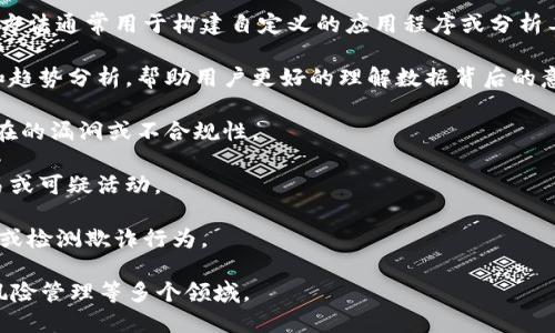 区块链扫描方法是指一系列用于监测、浏览和分析区块链数据的技术和工具。这些方法可以帮助用户获取区块链上发生的所有交易信息、合约执行情况以及其它关键数据。以下是一些关于区块链扫描方法的关键点：

1. **区块链浏览器**：这是最常见的区块链扫描工具，用户可以通过它查看特定区块链上的交易记录、区块信息和地址余额等。例如，比特币区块链浏览器可以让用户输入地址，查看该地址的所有交易。

2. **API接口**：一些区块链提供商提供API，允许开发者直接访问区块链数据。这种方法通常用于构建自定义的应用程序或分析工具。

3. **数据分析工具**：数据分析工具能够处理海量的区块链数据，通过可视化图表和趋势分析，帮助用户更好的理解数据背后的意义。

4. **合约审计工具**：针对智能合约的扫描和审计工具，可以分析合约代码，发现潜在的漏洞或不合规性。

5. **安全监测工具**：这些工具能够实时监测区块链网络的安全状况，识别异常交易或可疑活动。

6. **深度学习和机器学习**：一些先进的方法则利用机器学习算法来预测交易模式或检测欺诈行为。

区块链扫描方法不仅为用户提供了透明性和可追溯性，还可以用于研究、金融合规、风险管理等多个领域。