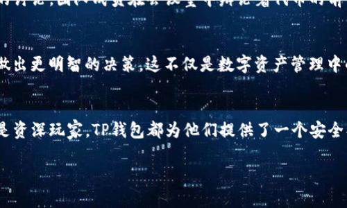   代币如何被TP钱包收录？解锁数字资产管理新篇章 / 
 guanjianci TP钱包, 数字资产, 代币收录, 区块链 /guanjianci 

引言：数字资产管理的新时代
随着区块链技术的普及，越来越多的用户开始关注如何高效管理自己的数字资产。在这个背景下，TP钱包作为一款多功能的数字钱包应用，逐渐被广泛使用。然而，许多用户对代币如何被TP钱包收录这一过程依然感到陌生。本文将深入探讨这一主题，帮助用户更好地理解数字资产的管理与交易。

TP钱包简介
TP钱包是一款安全且便捷的数字资产钱包，支持多种主流及非主流数字货币的存储、交易和管理。用户可以通过TP钱包轻松进行数字资产的转账、兑换与收录。其界面友好，功能全面，吸引了众多数字货币持有者。阳光洒在老旧木桌上，用户坐在咖啡馆内，拿出手机，打开TP钱包，焦急而期待地等待着自己的代币记录。

代币的定义与分类
代币是区块链网络中代表某种资产或功用的数字单位，通常分为两种类型：实用型代币和安全型代币。实用型代币通常被用作某个平台的支付媒介，而安全型代币则代表对某个资产的所有权。无论是哪种类型的代币，用户都希望能够通过TP钱包轻松管理和交易这些资产。

代币收录的基本流程
代币要被TP钱包收录，通常需要经过一系列步骤。首先，开发者需要将自己的代币合约提交至TP钱包的审核团队。一旦审核通过，代币便会被纳入TP钱包的支持列表，用户便可以在钱包中查看和交易这些代币。

代币提交至TP钱包的要求
为了顺利将代币收录至TP钱包，开发者需遵循一定的规定和要求。首先，必须提供代币的智能合约地址、代币符号、名称及其他相关信息。同时，还需提供代币项目的真实性证明，如官方网站、白皮书等。这些信息的准备过程犹如在一场关于信任的戏剧中，开发者需用充分的准备赢得用户的青睐。

用户如何查询TP钱包中的代币
一旦代币成功收录，用户可以通过TP钱包的搜索功能轻松找到自己的代币。用户只需在界面上方的搜索框中输入代币名称或符号，便可快速定位，并查看详细信息。搜索的过程像是寻宝，充满了期待和惊喜。

代币管理的多样性
在TP钱包中，用户不仅可以查看代币的余额，还能够进行充值、提现等多种操作。每一次交易，无论是转账还是兑换，都仿佛是一场精心策划的舞台剧，用户在其中扮演着重要角色。这些丰富的功能使得数字资产管理变得更加灵活和便捷。

代币市场的动态变化
随着区块链技术的发展，代币市场的动态变化极为迅速。TP钱包也会及时调整自己的政策，以适应市场的变化。这种敏捷的响应机制如同大海中波涛汹涌的潮水，TP钱包则是那稳固的灯塔，引导用户找到方向。

案例研究：某代币成功收录TP钱包的经验分享
在某个阳光明媚的下午，一个小型区块链项目的开发团队投稿至TP钱包，经过严谨的审核与讨论，最终成功收录。这一过程伴随着激烈的讨论，团队成员在会议室中辩论着代币的前景与设想。最终，他们的努力收获了回报。

TIPS：如何选择可靠的代币
在投资时，如何选择可靠的代币成为许多用户关注的话题。了解代币团队的背景、项目的市场表现以及社区的活跃程度，都将帮助用户做出更明智的决策。这不仅是数字资产管理中的基本技能，也是每一位投资者必须具备的素养。

结语：与TP钱包共同迈向未来
在数字资产管理的道路上，TP钱包无疑是用户的一大助力。通过了解代币如何被收录，用户能够更好地掌握自己的资产。无论是新手还是资深玩家，TP钱包都为他们提供了一个安全、便捷的数字资产管理平台。未来，客户与TP钱包将携手，共同探索数字经济的无限可能。

以上大纲和内容可根据您的需求进行调整与扩展。希望对您有所帮助！
