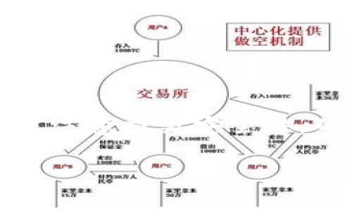 关于TP钱包不同版本能否转币的问题，我们需要先了解TP钱包的功能与各个版本之间的差异。

### TP钱包概述
TP钱包是一款综合性数字资产管理工具，支持多种主流币种的存储、转账和交易。TP钱包在不断更新迭代中推出了多个版本，比如安卓版、苹果版和桌面版等，每个版本在用户体验和功能实现上可能存在一些差异。

### 不同版本的转币功能
1. **安卓版TP钱包**  
   通常安卓版本的TP钱包是功能最全的，支持用户在钱包之间直接转账，用户可以通过输入接收地址或二维码扫描实现。

2. **苹果版TP钱包**  
   苹果手机用户也能通过TP钱包进行转币，界面友好，操作简单。不过，由于苹果商店的审核政策，部分敏感功能可能会受到限制。

3. **桌面版TP钱包**  
   这也是一个强大的版本，适合于喜欢在更大屏幕上操作的用户。桌面版通常提供更快速的操作体验，且数据安全性更高。

### 转币的操作流程
无论使用哪个版本，转币过程基本相似。以下是一般的步骤：

1. 打开钱包应用
在设备上找到TP钱包应用，点击打开。确保已登录你的账户，并且钱包中有足够的余额用于转账。

2. 选择转账功能
在钱包主界面中，寻找并点击转账或“发送”按钮，通常位于显眼的位置。

3. 输入接收地址
用户可以手动输入接收方的地址，或选择扫一扫功能，通过相机扫描接收方的二维码。这一步需要格外注意，因为地址错误可能导致资产无法找回。

4. 输入转账金额
填写想要转账的币种及数量。检查转账金额和接收地址的准确性。

5. 确认转账
在确认信息无误后，点击发送。系统可能会要求输入交易密码或做二次验证。

6. 等待交易确认
转账请求提交后，用户可以在交易记录中查看进度。不同币种的确认时间可能不同。

### 注意事项
- **手续费**：每次转币都会产生手续费，具体费用根据实际情况而定。
- **网络状态**：确保网络连接稳定，以避免交易失败。
- **备份助记词**：务必妥善保存助记词，以防丢失账户。

### 结论
TP钱包的不同版本都支持转币功能，用户可以根据个人习惯选择合适的版本。转币操作简单，但需注意交易安全性，确保信息的准确性和安全性。

如果你还有其他关于TP钱包的问题，欢迎继续提问！
