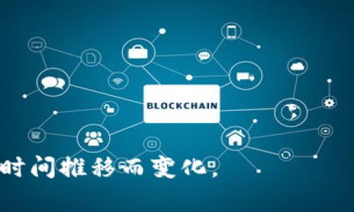 “区块链网红词条”指的是与区块链技术、应用或相关概念在网络上被大量关注、讨论或引用的词汇或短语。这些词条通常因为热门事件、技术发展、市场动态或社交媒体的传播而迅速走红，成为公众和媒体热议的话题。

例如，随着区块链技术的不断进步和应用扩展，词条如“比特币”、“以太坊”、“NFT（非同质化代币）”等都可以被视为区块链网红词条。它们不仅在技术圈内被频繁提及，而且因为其影响力和相关性，被更多的普通用户和投资者所关注。

这些词条的流行通常伴随着以下几个要素：
1. **技术创新**：如新的区块链协议或加密货币的推出。
2. **市场动态**：例如市场价格波动、投资机会等。
3. **社会影响**：区块链如何影响经济、社会、文化等领域。
4. **媒体报道**：主流媒体对区块链相关事件的报道也会推动某些词条的流行。

总而言之，区块链网红词条是一个反映公众关注点和社会趋势的概念，具体词汇和其流行程度会随着时间推移而变化。