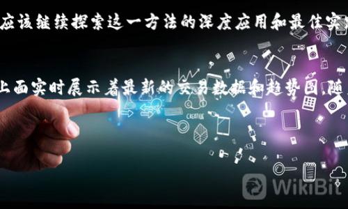 区块链搭配技巧分析法可以被视为区块链技术在数据分析、模式识别等方面的一种应用方法。该方法结合了区块链的透明性和去中心化特性，为数据搭配和分析提供了新的思路和工具。在深度理解这一分析法之前，我们可以从几个方面来探讨它的核心内容和应用场景。

### 1. 区块链的基本概念
区块链作为一种分布式数据存储技术，具有不可篡改、透明、去中心化等特点。它能够记录所有交易数据，并且通过运行在多个节点上的去中心化网络保证数据的安全性。

#### 1.1 区块链的基本构成
区块链由多个区块组成，每个区块包含一系列交易数据、前一个区块的哈希值以及时间戳。区块通过密码学方法链接在一起，这就是区块链的“链”结构。

#### 1.2 区块链的工作原理
区块链通过分布式共识机制来确保数据的一致性和安全性。当一个新交易发生时，网络中的节点会通过算法进行验证，确保交易的有效性，然后将其打包进新的区块，最终加入到区块链中。

### 2. 区块链搭配技巧分析法的定义
区块链搭配技巧分析法是一种运用区块链技术进行复杂数据结构及其匹配规律分析的方法。它允许用户实时跨多个数据源进行分析，使团队能够快速找到数据间的相关性，获得有价值的见解。

#### 2.1 利用区块链的特性
利用区块链的透明数据记录和不可篡改性，我们可以确保所用数据的真实和可靠，从而提高分析的准确性和可信度。

#### 2.2 与传统分析方法的对比
相较于传统的数据分析方法，区块链搭配技巧分析法在数据整合、实时更新、数据安全性等方面具有明显优势，适用于快速变化的行业环境。

### 3. 应用场景
区块链搭配技巧分析法在许多领域都有广泛的应用，包括金融、供应链管理、医疗健康、数字身份验证等。

#### 3.1 金融领域的应用
在金融领域，区块链搭配技巧分析法可以助力反洗钱、风险管理和信用评分。其中，通过实时监控交易数据，金融机构能够快速应对潜在的金融犯罪。

#### 3.2 供应链管理
通过区块链在每个环节的数据记录，供应链各方可以获得实时的信息，确保产品从源头到消费者过程中的每一个阶段都是可追溯的。

#### 3.3 医疗健康
在医疗健康领域，通过对患者数据的有效整合，可以提高治疗效果、降低医疗成本，并改善患者的整体就医体验。

#### 3.4 数字身份验证
区块链搭配技巧分析法可以用于数字身份的创建与验证，为用户提供额外的安全保障并减少身份盗用风险。

### 4. 具体实施步骤
实施区块链搭配技巧分析法的大致步骤包括：

#### 4.1 数据收集
首先，需要从不同的数据源中收集相关数据，并通过区块链技术确保数据的安全性和一致性。

#### 4.2 数据处理与分析
接下来的步骤是对收集到的数据进行清洗和处理。利用区块链的智能合约，自动化分析过程，将分析结果实时反馈给数据提供者。

#### 4.3 可视化展示
将分析结果可视化，便于决策者理解和应用。通过图表、趋势图等形式，使分析结果一目了然。

### 5. 持续监测与
最后，对应用效果进行持续监测。根据反馈意见和实时数据，调整和分析方法，以确保在快速变化的环境中保持竞争力。

### 结论
区块链搭配技巧分析法能够为各个行业带来巨大的变革潜力。通过透明和安全的数据处理方式，企业可以在复杂的环境中获取竞争优势。我们应该继续探索这一方法的深度应用和最佳实践，以推动未来的创新与发展。

### 场景描述和细节化
设想一下，一个金融机构采用区块链搭配技巧分析法，他们在阳光透过落地窗洒进宽敞的办公室时，团队成员围坐在一起，眼前摆放着显示屏，上面实时展示着最新的交易数据和趋势图。随着数据的飞速更新，团队成员通过比对过去和当前的交易记录，享受着大数据所带来的深度洞察，这种瞬时感受仿佛是置身于未来科技的怀抱。

通过语言的多样化、情感化的表达、个性化的细节描写，让例子生动且具有代入感，从而提升信息的传递效果。

以上是区块链搭配技巧分析法的全面介绍，包括其定义、应用场景和实施步骤，并加入了真实的场景描述，以增强读者的体验感和理解力。