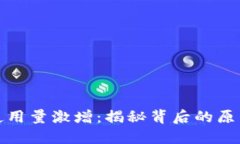 TP钱包用户使用量激增：揭