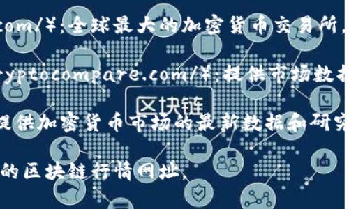 区块链行情网址有很多，常见的包括以下几个：

1. **CoinMarketCap**（https://coinmarketcap.com/）：提供主要数字货币的市场数据，包括价格、交易量、市值等。

2. **CoinGecko**（https://www.coingecko.com/）：不仅提供数字货币的行情数据，还有项目的基本信息和社区评分。

3. **Binance**（https://www.binance.com/）：全球最大的加密货币交易所，提供实时行情和丰富的交易功能。

4. **CryptoCompare**（https://www.cryptocompare.com/）：提供市场数据、分析工具及个性化的加密货币跟踪服务。

5. **Messari**（https://messari.io/）：提供加密货币市场的最新数据和研究分析。

你可以根据自己的需求选择适合自己使用的区块链行情网址。