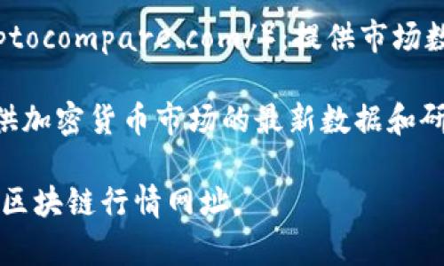 区块链行情网址有很多，常见的包括以下几个：

1. **CoinMarketCap**（https://coinmarketcap.com/）：提供主要数字货币的市场数据，包括价格、交易量、市值等。

2. **CoinGecko**（https://www.coingecko.com/）：不仅提供数字货币的行情数据，还有项目的基本信息和社区评分。

3. **Binance**（https://www.binance.com/）：全球最大的加密货币交易所，提供实时行情和丰富的交易功能。

4. **CryptoCompare**（https://www.cryptocompare.com/）：提供市场数据、分析工具及个性化的加密货币跟踪服务。

5. **Messari**（https://messari.io/）：提供加密货币市场的最新数据和研究分析。

你可以根据自己的需求选择适合自己使用的区块链行情网址。