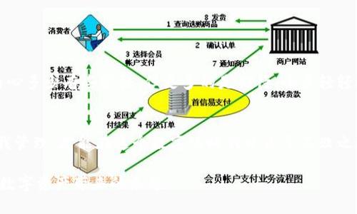   如何安全导入TP钱包私钥，保障你的数字资产安全 / 

 guanjianci TP钱包, 私钥导入, 数字资产, 区块链安全 /guanjianci 

引言
在这个数字货币高速发展的时代，许多人开始接触并使用各类数字资产钱包，其中TP钱包因其易用性和安全性受到广泛欢迎。然而，随着越来越多的人加入这场数字革命，安全问题也日益凸显。本文将深入探讨如何安全导入TP钱包私钥，从而保护你的数字资产，避免不必要的损失。

1. 理解私钥的重要性
在数字货币的世界里，私钥就像是一把钥匙，能够打开你所有的数字资产。它是一串复杂的字符，仅由你自己持有，任何人获得这一串字符，便能够完全控制你的资产。因此，理解和管理好私钥的重要性不言而喻。

2. TP钱包简介
TP钱包（TokenPocket）是一款支持多链、多资产的数字钱包，具有去中心化、跨链交易、隐私保护等特性。用户可通过TP钱包方便地管理自己的数字资产，然而，私钥的安全使用仍然是每个用户最需要关注的问题。

3. 准备工作：确保环境安全
在导入私钥之前，确保操作环境的安全是至关重要的。以下是一些具体建议：
ul
    li使用安全的网络环境：避免在公共Wi-Fi下进行操作，以防止黑客攻击。/li
    li安装防病毒软件：确保你的设备没有恶意软件。/li
    li检查钱包的官方网站：确保你下载的是官方版本，而不是钓鱼网站。/li
/ul

4. 导入TP钱包私钥的步骤
在确保环境安全后，可以开始导入私钥。以下是详细的步骤：
ol
    li打开TP钱包应用，确保已进入主界面。/li
    li找到“添加钱包”选项，点击进入。/li
    li选择“导入钱包”选项。/li
    li在接下来的界面中，选择“使用私钥导入”选项。/li
    li输入你的私钥，确保无误。/li
    li设置一个新的钱包密码以加强安全性。/li
    li完成后，点击“确认”，你的私钥便成功导入。/li
/ol

5. 注意事项：导入私钥时的安全防护
在导入私钥的过程中，有一些事项需要格外注意：
ul
    li绝对不要将私钥分享给任何人，即使是你的朋友或家人。/li
    li定期更换钱包密码，并使用强密码组合。/li
    li开启双重验证功能，增加额外的安全保护。/li
/ul

6. 导入私钥后如何验证资产
成功导入私钥后，用户应验证数字资产是否成功到账。通过TP钱包的界面，你可以轻松查看你的资产余额和交易记录，确保一切正常。

7. 场景描述：小故事
想象一下，一个年轻的投资者小李，刚刚意识到数字货币的潜力。他沉浸在数字资产世界中，享受着阳光洒在旧木桌上的午后。他用心地研究着如何导入他的TP钱包私钥，虽然内心多少有些紧张，但更多的是期待。小李轻轻地点击着手机屏幕，脑海中浮现出他未来的梦想：买一辆自己一直想要的车，或者去一次没有烦恼的旅行。每当他回忆起这个过程，都会感受到那种由内心涌现的成就感与幸福。

8. 结论
总而言之，导入TP钱包的私钥是保护及管理数字资产的重要步骤。通过遵循上述的步骤和注意事项，用户可以更安全、有效地操作。同时，保护好自己的私钥，真正做到资产的自我管理，才能在这个数字化时代中立于不败之地。

在如今这个信息爆炸的时代，担保信息的安全和私钥的保密，将是每位数字资产投资者的首要任务。希望每一个读者都能在探索区块链时，带着清晰的头脑和安全的意识，享受数字资产带来的乐趣。