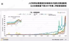 TP钱包（TP Wallet）是一种区