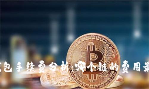 TP钱包手续费分析：哪个链的费用最高？