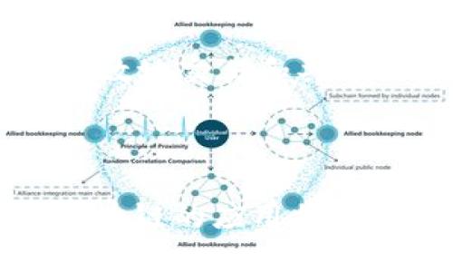 区块链是一种分布式账本技术，通过将数据以区块的形式进行存储，并且通过加密技术保证数据的安全性与不可篡改性。这一技术最初是伴随比特币等加密货币而出现，但随着技术的不断发展，它的应用范围已经远远超出了数字货币领域。

以下是区块链的几个核心概念：

1. **去中心化**：区块链不依赖于中央机构或中介来管理数据，而是由网络中的每个节点共同维护。这种去中心化的特性使得区块链具有更高的安全性和透明性。

2. **不可篡改性**：一旦数据写入区块链，它就几乎不可能被修改或删除。在每个区块中都包含前一个区块的哈希值，从而形成一个连锁结构，这使得篡改数据变得极其困难。

3. **透明性**：所有参与者都能够访问区块链上的数据，这意味着数据的变化可以被实时监控并验证。

4. **智能合约**：区块链还支持智能合约的执行，它是一种自执行的合约，合约条款以代码的形式存储在区块链上，能在满足特定条件时自动执行。

区块链技术可以被应用在多个领域，如金融、供应链管理、医疗健康、版权保护等。通过这种技术，相关方能够更高效地交易和共享信息，同时提升信任度和降低成本。

### 总结

区块链作为一种革新的技术，正在改变我们思考和处理事务的方式。随着更多企业和机构意识到其潜力，未来区块链的应用将继续扩展。