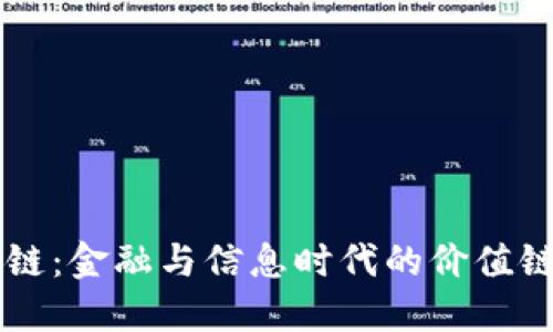 区块链：金融与信息时代的价值链革新