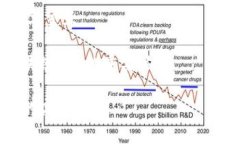 区块链2.0是一个用来描述