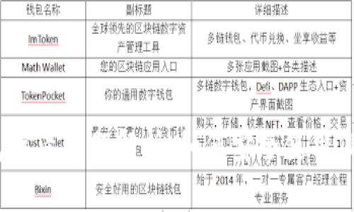 TP钱包病毒问题解析：如何安全使用TP钱包？