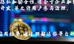 区块链技术近年来受到越