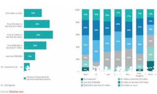 如何将Pig币转入TP钱包：详细教程与注意事项