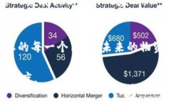 区块链物资储备领域是什