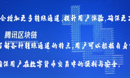 TP钱包是一个流行的数字钱包，旨在为用户提供安全、便捷的加密货币交易体验。关于TP钱包是否仅支持e通道转账的问题，实际上，TP钱包支持多种转账通道，而不仅仅局限于e通道。

1. TP钱包的转账功能概述
TP钱包为用户提供了多种转账方式，用户可以选择适合自己的转账通道。e通道是一种便捷的转账方式，但TP钱包还支持其他如跨链转账、链上转账等多种方式。

2. e通道转账的优势
e通道的主要优势在于其高效性和低手续费。用户可以在几秒钟内完成转账，特别适合小额转账。同时，这种通道的安全性较高，用户的资产在转账过程中相对更有保障。

3. TP钱包的其他转账通道
除了e通道，TP钱包还支持其他多种转账方式。
ul
    li跨链转账：支持不同区块链之间的资产转移，释放用户的资产流动性。/li
    li链上转账：通过区块链技术直接进行转账，确保交易的不可篡改和透明度。/li
    li第三方支付通道：TP钱包与多个支付平台合作，支持银行卡、PayPal等传统支付方式。/li
/ul

4. 如何选择合适的转账通道
选择合适的转账通道需要综合考虑多个因素：
ul
    li转账速度：如果你希望实时到账，e通道可能是最佳选择。/li
    li手续费：在资金紧张的情况下，可以选择手续费较低的转账方式。/li
    li安全性：需要确保选择的通道能保障资产的安全。/li
    li转账额度：了解各个通道的转账额度，选择符合自己需求的方式。/li
/ul

5. 未来的发展方向
随着区块链技术的不断进步，TP钱包的转账功能也将持续。未来可能会增加更多转账通道，提升用户体验，确保更高的安全性与便捷性。

总结
TP钱包不仅支持e通道转账，还拥有多种转账方式供用户选择。通过了解各种转账通道的特点，用户可以根据自身需求做出合理的选择，从而获得更好的使用体验。

总的来说，TP钱包致力于提供多元化的服务，满足不同用户的需求，确保用户在数字货币交易中的便利与安全。