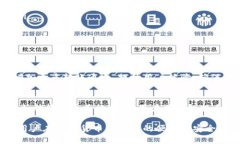 TP钱包是一个流行的数字钱