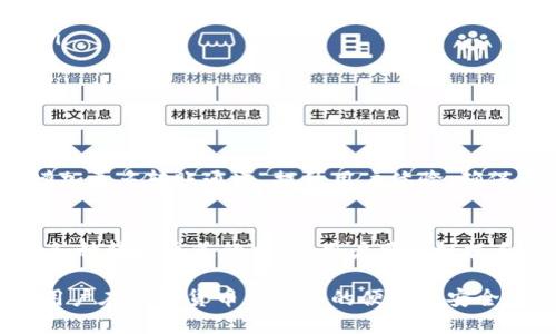 TP钱包是一个流行的数字钱包，旨在为用户提供安全、便捷的加密货币交易体验。关于TP钱包是否仅支持e通道转账的问题，实际上，TP钱包支持多种转账通道，而不仅仅局限于e通道。

1. TP钱包的转账功能概述
TP钱包为用户提供了多种转账方式，用户可以选择适合自己的转账通道。e通道是一种便捷的转账方式，但TP钱包还支持其他如跨链转账、链上转账等多种方式。

2. e通道转账的优势
e通道的主要优势在于其高效性和低手续费。用户可以在几秒钟内完成转账，特别适合小额转账。同时，这种通道的安全性较高，用户的资产在转账过程中相对更有保障。

3. TP钱包的其他转账通道
除了e通道，TP钱包还支持其他多种转账方式。
ul
    li跨链转账：支持不同区块链之间的资产转移，释放用户的资产流动性。/li
    li链上转账：通过区块链技术直接进行转账，确保交易的不可篡改和透明度。/li
    li第三方支付通道：TP钱包与多个支付平台合作，支持银行卡、PayPal等传统支付方式。/li
/ul

4. 如何选择合适的转账通道
选择合适的转账通道需要综合考虑多个因素：
ul
    li转账速度：如果你希望实时到账，e通道可能是最佳选择。/li
    li手续费：在资金紧张的情况下，可以选择手续费较低的转账方式。/li
    li安全性：需要确保选择的通道能保障资产的安全。/li
    li转账额度：了解各个通道的转账额度，选择符合自己需求的方式。/li
/ul

5. 未来的发展方向
随着区块链技术的不断进步，TP钱包的转账功能也将持续。未来可能会增加更多转账通道，提升用户体验，确保更高的安全性与便捷性。

总结
TP钱包不仅支持e通道转账，还拥有多种转账方式供用户选择。通过了解各种转账通道的特点，用户可以根据自身需求做出合理的选择，从而获得更好的使用体验。

总的来说，TP钱包致力于提供多元化的服务，满足不同用户的需求，确保用户在数字货币交易中的便利与安全。