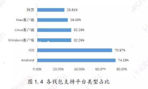 区块链技术可以分为多个不同的板块，通常我们将其归纳为三个主要板块：基础层、网络层和应用层。下面我将详细介绍这三个板块及其各自的功能和重要性。

### 1. 基础层

#### 1.1 定义
基础层是区块链技术的根基，主要包括区块链的协议、共识算法及其运行机制。它为整个区块链系统提供了基本的安全性和数据结构。

#### 1.2 关键组件
- **区块链数据结构**：由一系列链接的区块组成，每个区块包含交易记录及其哈希值。
- **共识算法**：如工作量证明（PoW）、权益证明（PoS）等，这些算法决定了网络中节点如何达成共识。
- **加密技术**：确保数据在传输和存储过程中不被篡改，保障区块链的安全性。

#### 1.3 重要性
基础层为区块链系统的安全性、透明性和去中心化提供了保障。没有强大的基础层，整个区块链将无法有效运作。

### 2. 网络层

#### 2.1 定义
网络层是区块链技术中负责节点间通信和交易传输的部分。它确保数据在区块链上可以有效传播和验证。

#### 2.2 关键组件
- **节点**：参与区块链网络的计算机，负责存储和验证交易。
- **P2P网络**：去中心化的对等网络架构，使得节点可以直接相互连接并交换信息。
- **广播机制**：用于发送交易和区块到网络中的所有节点，以实现快速而可靠的交易确认。

#### 2.3 重要性
强大的网络层是保证区块链系统运行流畅和高效的关键，能够降低交易确认时间，提高网络的容错能力。

### 3. 应用层

#### 3.1 定义
应用层是区块链的最上层，涵盖了各种基于区块链技术构建的应用和服务。它为用户提供了直观的操作界面和丰富的功能。

#### 3.2 具体应用
- **去中心化金融（DeFi）**：如借贷、交易所和流动性池等服务，完全去除传统金融机构的中介角色。
- **NFT（非同质化代币）**：用于数字艺术品和收藏品的买卖，赋予其独特性和所有权。
- **供应链管理**：利用区块链追踪产品从生产到消费的全过程，提高透明度和安全性。

#### 3.3 重要性
应用层将区块链技术转化为实际的商业模式和用户体验，推动了区块链的普及与应用。它的多样性预示着区块链未来的发展潜力。

### 总结
通过对区块链的三个主要板块（基础层、网络层和应用层）的理解，我们可以更深入地把握这一技术的工作机制与应用场景。随着技术的不断发展，这些板块也将逐步完善，推动区块链在各个领域的实际应用。希望以上内容能够帮助你更好地理解区块链的构成和运行原理。