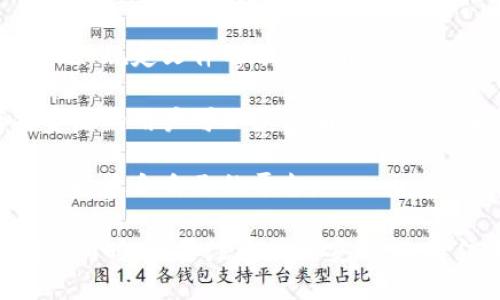 区块链网盘是一种基于区块链技术的去中心化存储解决方案。在这种平台上，用户可以将文件上传到网络上，同时利用区块链技术保障文件的安全性、隐私性以及不可篡改性。以下是区块链网盘的一些主要特点与优势：

1. **去中心化存储**：传统网盘通常是以中心化的服务器为基础，容易出现数据泄露、服务中断等问题。而区块链网盘通过分布式节点存储文件，用户的文件被切割成小块并分散存储在许多节点上。

2. **数据安全性**：区块链的加密技术确保数据传输和存储的安全。用户的数据在上传时会被加密，这意味着即使是提供存储服务的节点也无法未经授权访问用户的文件。

3. **隐私保护**：用户可以掌控自己的数据，确保只有授权的人员才能访问数据。区块链网盘上，用户通常可以设置其文件的分享权限，更加灵活。

4. **智能合约功能**：一些区块链网盘允许用户利用智能合约设置自动化的文件管理规则，比如规定文件的分享时限、访问权限等。

5. **激励机制**：一些区块链网盘使用代币激励用户贡献共享存储空间，从而使得提供存储资源的用户可以获得相应的代币奖励。

市场上较为知名的区块链网盘包括Filecoin、Storj、Sia等。它们各有特点，用户可以根据需求选择适合自己的平台。

如果您对区块链网盘感兴趣，建议您进行进一步的调查和研究，根据实际需求选择合适的服务。同时，也要注意网络安全，选择信誉好的平台。
