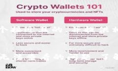 接下来，我将为您构建一