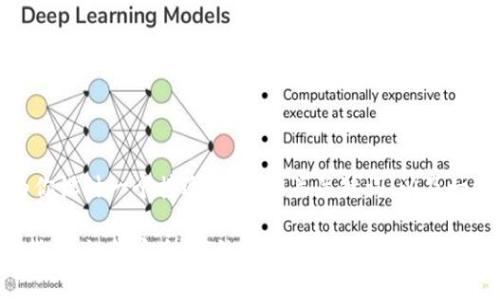 当然可以，我将为你设计一个接近且的，相关关键词，以及一份内容主体大纲。

观察钱包的全面指南：如何安全、高效地管理你的数字资产