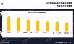 网易并不是传统意义上的