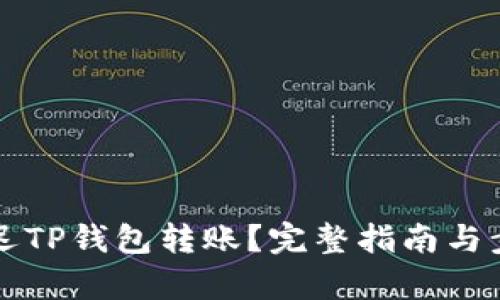 如何延迟TP钱包转账？完整指南与步骤分析