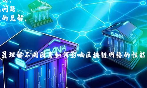 区块链模拟组合是一个涉及区块链技术、模拟以及组合的概念，通常应用于金融、数据分析和计算机科学等领域。它可以帮助用户在模拟环境中测试不同区块链组合的效果，以便于评估其性能、效率和安全性。

### 区块链模拟组合的基本概念

区块链技术是一种去中心化的分布式账本技术，能够确保数据的透明性和不可篡改性。而模拟组合则是指通过计算机程序模拟不同的区块链协议、网络架构和参与者行为，以获取对其性能的深入理解和评估。

### 区块链模拟组合的应用

区块链模拟组合的应用场景广泛，例如：

1. **金融交易**：在模拟环境中测试不同的交易费用、交易速度和安全措施对用户体验的影响。
2. **网络安全**：评估不同类型的攻击对区块链网络的影响，帮助开发者强化安全措施。
3. **资源**：模拟不同区块链网络的资源消耗和效率，以找到最佳的资源配置和网络结构。

### 模拟组合的实施步骤

要有效地进行区块链模拟组合，通常可以按照以下步骤实施：

1. **设计模拟模型**：确定要模拟的区块链特性，如共识机制、交易处理能力和网络架构等。
2. **输入参数设定**：设定不同的输入参数，如节点数量、交易频率和用户行为模式。
3. **进行模拟运算**：使用计算机运行模拟，记录结果数据，包括性能指标和潜在问题。
4. **结果分析**：分析模拟结果，以提供关于不同组合的性能、稳定性和可扩展性的见解。

### 总结

区块链模拟组合是研究和区块链系统的一个重要工具，能够帮助开发者和研究人员理解不同因素如何影响区块链网络的性能。如果你对区块链技术有兴趣，进行模拟组合研究无疑是一个值得探索的方向。

如果你对这个主题有更深的理解或有具体的问题，欢迎交流！