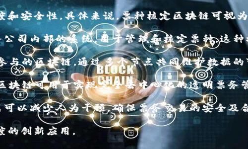 票种核定区块链涉及将区块链技术应用于票务管理和核定系统，以提升透明度和安全性。具体来说，票种核定区块链可视为以下几种类型：

1. **私有区块链**：这种类型的区块链通常由单一实体或组织控制，适合票务公司内部的系统，用于管理和核定票种。这种模式能有效控制数据访问，提高效率。

2. **联盟区块链**：适合各个利益相关方（如票务公司、演出方、观众等）共同参与的区块链。通过多个节点共同维护数据的可信性和透明度，确保信息的公正性。

3. **公共区块链**：虽然在票务场景中较少独立应用，但在某些情况下，公共区块链可用于实现完全去中心化的透明票务管理系统。在这种系统中，任何人都能参与，且所有的交易信息都是公开可查的。

4. **智能合约区块链**：利用智能合约来自动化票据的发行和核发。这种方式可以减少人为干预，确保票务交易的安全及合规性。

总之，票种核定区块链是一种结合现代区块链技术提高票务系统效率和透明度的创新应用。