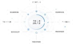 教你如何在TP钱包中移除风