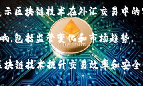 外汇区块链操作手册是一本详尽的指南，旨在帮助用户理解和掌握在外汇市场中使用区块链技术的操作方法和策略。该手册通常涵盖以下几个关键要素：

1. **区块链基础知识**：介绍区块链的基本概念、如何运作以及它在外汇交易中的应用。

2. **外汇市场概述**：阐述外汇市场的构成、参与者，以及市场的运行机制。

3. **区块链在外汇交易中的应用**：讨论区块链技术如何提高外汇交易的透明度、安全性和效率，包括去中心化交易平台的优势。

4. **操作流程**：详细的操作步骤指导，包括如何注册、选择交易对、执行交易以及进行资金管理。

5. **风险管理**：提供风险评估和管理策略，帮助用户在使用区块链进行外汇交易时识别和控制潜在风险。

6. **案例研究**：通过具体的市场实例和成功的操作故事，展示区块链技术在外汇交易中的实际应用效果。

7. **未来趋势**：探讨区块链技术及其对外汇市场的未来影响，包括监管变化和市场趋势。

这种手册适合外汇交易者、投资者、技术爱好者等，希望通过区块链技术提升交易效率和安全性的人士。