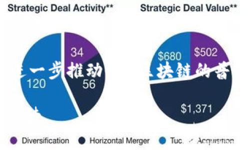 CEC区块链是什么？

在近年来的科技浪潮中，区块链技术以无可比拟的优势迅速崛起，吸引了众多科技爱好者和投资者的关注。其中，CEC区块链也逐渐走入公众的视野。CEC区块链（Consensus Ecosystem Chain）被认为是一个具备高度安全性和效率的区块链平台，旨在为企业和个人提供准确且透明的交易环境。

CEC区块链的组成与机制

CEC区块链的核心由多个组成部分构成，包括共识机制、智能合约和去中心化数据存储。

strong共识机制：/strongCEC区块链采用创新的共识机制，结合了传统的工作量证明（PoW）和权益证明（PoS），以提高交易的速度与安全性。这种机制使得网络中的每个人都可以参与到区块的验证中，从而保证网络的公平性。

strong智能合约：/strong这一功能允许用户在区块链上创建自动化的合约，减少了中介的需求，提升了交易的效率。在CEC平台上，用户可以自由创建和执行定制化的合约，为各种商业应用提供支持。

strong去中心化数据存储：/strong数据一旦上传至CEC区块链，便无法更改或删除。这为企业的数据安全提供了保障，确保信息透明和不可篡改。

CEC区块链的优势

CEC区块链的设计目的在于解决当前传统金融体系和数字交易中的诸多痛点，以下是其主要优势：

ul
    listrong安全性：/strong由于采用了多重加密技术，CEC区块链的安全性得到了极大的提升，用户的资产在网络中得到有效的保护。/li
    listrong透明性：/strong每一笔交易都可以在区块链上被追踪和验证，提高了整个商业生态系统的透明度。/li
    listrong高效性：/strongCEC通过文档与交易数据的去中心化存储，能够在短时间内完成复杂的交易，大幅度减少了交易的时间成本。/li
/ul

CEC区块链的应用场景

CEC区块链的潜在应用范围广泛，涵盖多个行业。例如：

h4金融服务/h4
在金融行业中，CEC区块链能够支持实时的交易确认和结算，有效降低跨境交易的成本和时间，实现更为便捷的国际支付服务。

h4供应链管理/h4
通过在供应链中实施CEC区块链，所有环节的信息都可以被实时追踪，从而提高透明度，降低欺诈风险，并库存管理。

h4身份验证/h4
CEC区块链允许用户通过去中心化的方式控制自己的身份数据，从而增强个人隐私保护并降低身份盗盜的风险。

h4文化艺术行业/h4
数字资产的快速发展也让CEC区块链在艺术界受到了关注，通过艺术品的数字化确权，可以保障艺术家的权益，增加作品的流通性。

实际案例分析

在金融服务领域，某知名银行选择搭建在CEC区块链上的国际支付系统，通过区块链技术的整合，将每一笔交易的信息都进行加密存储，从而实现了跨境支付的秒级到账。这一变革不仅提升了客户的体验，也大幅降低了运营成本。

在供应链管理方面，某全球知名奢侈品品牌选择应用CEC区块链技术追踪其产品的每一个生产环节，确保原材料的来源和产品的真伪，从而赢得消费者的信任。

未来发展前景

CEC区块链的未来发展前景不可小觑，随着技术不断迭代升级，预计它将在更多领域中实现应用。同时，政策的支持与市场的需求也将进一步推动CEC区块链的普及，助力各个行业的数字化转型。

总的来说，CEC区块链作为一种新兴的技术，凭借其安全、透明和高效的优势，正在逐步改变我们生活的方方面面。对于未来，我们充满期待。