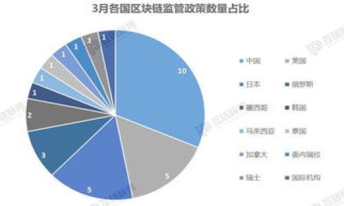 

TP钱包未激活的原因及解决方法：2023年全面指南