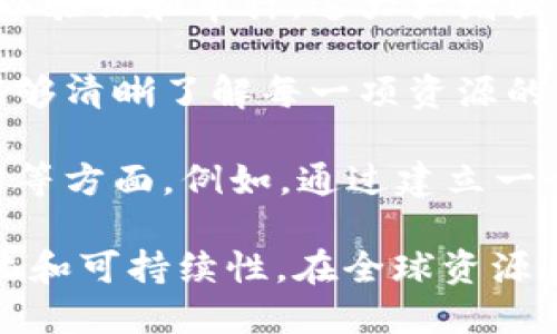 自然资源区块链是指利用区块链技术来管理、跟踪和记录与自然资源相关的数据和交易。这种技术的应用可以提高资源管理的透明度、安全性和效率。以下是一些关键要素来帮助理解这个概念：

1. **数据的去中心化**：区块链是一种去中心化的分布式账本技术，这意味着数据不存储在单一的中央服务器上，而是分散在多个节点上，增加了安全性和抗篡改性。

2. **智能合约**：智能合约是自我执行的合约，合同条款直接写入代码中。在自然资源管理中，智能合约可以自动执行与资源分配、交易相关的协议，比如在某个资源被提取时自动支付费用。

3. **透明性**：由于区块链上的所有交易和数据均是公开可见的，任何参与者都可以验证和审计，这大大增强了资源管理的透明度，减少了欺诈和腐败的机会。

4. **追溯性**：区块链可以对资源的开采、交易和使用进行详细的追踪，使得各方能够清晰了解每一项资源的来源和使用情况，有助于可持续管理。

5. **案例应用**：自然资源区块链可以应用于诸如森林砍伐、矿产开采、水资源管理等方面。例如，通过建立一个基于区块链的森林监测体系，能够实时记录森林砍伐情况，从而保护森林资源。

自然资源区块链的目标是通过使用先进的技术手段，提升资源管理的智能化、透明化和可持续性。在全球资源日益紧张的今天，这一技术无疑将发挥更为重要的作用。