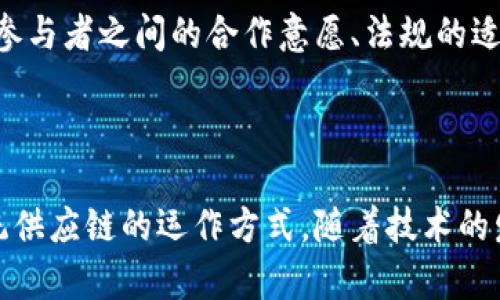 区块供应链（Blockchain Supply Chain）是一种利用区块链技术来和管理供应链过程的系统。区块链技术的去中心化、透明性和不可篡改性特征使它在供应链管理中具有独特的优势。

### 区块供应链的核心概念

1. **去中心化**：区块链不依赖单一的中央数据库，所有的交易记录都分布在多个节点上。每个参与者都能查看和验证交易，从而减少信任成本和中介费用。

2. **透明性**：在区块链上，所有参与者都能实时访问供应链中的信息，包括产品的来源、运输路径、存储条件等。这种透明性能帮助企业消除信息不对称，降低欺诈风险。

3. **不可篡改性**：一旦数据被写入区块链，就无法被修改或删除。这意味着历史交易记录的完整性和准确性得到了保障，对于产品追溯至关重要。

### 区块供应链的优势

1. **提高效率**：区块链技术能自动化许多供应链流程，通过智能合约（smart contracts）来实现条件触发的交易和执行，从而减少人工操作和错误。

2. **增强追溯性**：通过区块链记录每一个产品的流转信息，企业能够在任何时刻确定某一产品的来源和去向，提高了产品的追溯性，有助于召回问题产品。

3. **降低成本**：通过减少人力、物力及时间成本，区块链技术能够降低整个供应链的运营成本。

4. **库存管理**：实时的数据共享和透明的信息流动可以帮助企业更好地预测需求，从而库存管理，减少库存积压和短缺现象。

### 应用场景

- **食品供应链**：例如，在食品行业，通过区块链追踪每一批食品的来源、加工和运输信息，可以有效保证食品安全，提高消费者的信任。

- **药品供应链**：在制药行业，区块链可以用来防止假药流通，确保药品的来源和运输过程都可追溯。

- **奢侈品行业**：奢侈品牌可以利用区块链保证消费者购买的商品是正品，增强品牌信任度。

### 现实挑战

尽管区块供应链有很多优势，但在实际应用中仍面临一些挑战。包括技术的普及性、参与者之间的合作意愿、法规的适应性以及网络安全问题等。

### 结论

区块供应链是一种前沿的供应链管理模式，凭借其独特的特点和优势，正在改变传统供应链的运作方式。随着技术的发展和应用范围的扩展，区块供应链有望在未来的商业环境中发挥更加重要的作用。