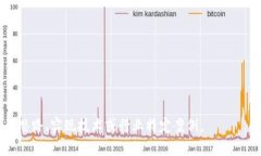 药品区块链溯源代码是指