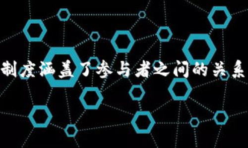 区块链制度是指为保障区块链系统运作、维护其安全性和透明性而制定的一系列规则和协议。该制度涵盖了参与者之间的关系、数据的存储和传输方式、共识机制、安全保障措施等诸多方面。以下是对区块链制度的详细解析。

### 区块链制度解析：构建信任的数字化未来