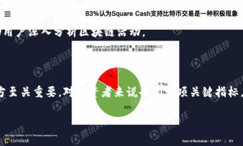区块链中的“链量”（Chain Volume）是一个相对较新的概念，通常用于描述区块链网络中交易活动的数量或价值，以及链上数据的流量。这一术语在加密货币、智能合约和去中心化金融（DeFi）等领域越来越受到关注。

下面是关于“链量”的一些要点：

### 什么是链量？

链量是指在特定时间内，在区块链网络上发生的交易数量或交易总值。通过分析链量，可以了解区块链网络的活跃程度、用户参与度及市场情绪。

### 链量的重要性

1. **网络健康指标**: 高链量通常表示区块链网络活跃，有更多用户在使用和参与。这可以反映出市场的兴趣和关注度。
2. **投资决策依据**: 投资者可以通过链量数据分析来判断特定加密货币的受欢迎程度，从而做出相应的投资决策。
3. **趋势分析**: 通过持续监测链量变化，可以识别市场趋势、潜在的泡沫或崩溃信号。

### 链量的计算方式

链量的计算可以根据具体的区块链平台有所不同，通常包括以下几个方面：

1. **交易数量**: 在特定时间段内，完成的所有交易的数量。
2. **交易值**: 在特定时间段内的交易总金额。
3. **链上数据查询量**: 用户对链上数据的请求和查询数量，包括合约调用和数据读取。

### 如何获取链量数据？

用户可以通过各大区块链分析平台（如Etherscan、Glassnode等）来获取链量数据。这些平台通常提供实时和历史的链量统计，可以帮助用户深入分析区块链活动。

### 总结

链量在区块链生态系统中扮演着不可或缺的角色，它提供了关于区块链网络使用情况的重要见解。理解链量不仅对区块链开发者、项目方至关重要，对投资者来说也是一项关键指标，帮助他们做出明智的决策。随着区块链技术的不断发展，链量概念的应用和分析将进一步深化，为行业提供更多的数据支持和市场洞察。

希望这个解释能帮助你更好理解“链量”。如有其他相关问题，请随时问我！