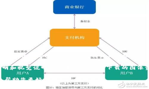 区块链是一种去中心化的分布式账本技术，能够安全地记录和存储信息。它以区块为单位，将数据按时间顺序串联起来，形成一个不可篡改的链条。每个区块都包含了一定量的交易数据以及前一个区块的哈希值所形成的链接，从而确保了区块的完整性和安全性。这项技术广泛应用于加密货币（如比特币）、智能合约、供应链管理等领域。

关于“区块链是什么意思”的高清图片，您可以考虑在网上找到相关图解，例如在维基百科、科技博客或专业的区块链网站上，通常会有带有详细说明和视觉说明的图片资源。官方下载的图像资源或技术文献通常会提供高清的、专业的图解。

如果您需要进一步的信息或者具体的图片，请访问相关的教育平台或数字资产的官方网站，从这些地方您应该能够找到相关内容和清晰的图片来帮助您更好地理解区块链技术。