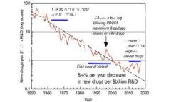 SMCC（Smart Contract Chain）是
