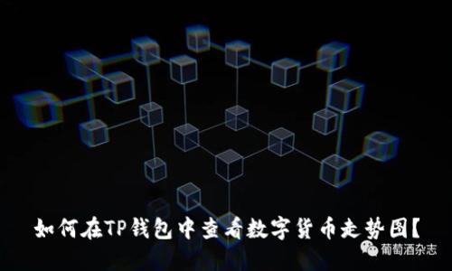 如何在TP钱包中查看数字货币走势图？