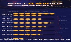 2023年区块链新兴领域探究