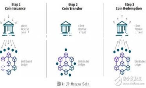 艺术版权区块链是利用区块链技术来保护艺术作品的版权并确保其透明度与真实性的一种新兴实践。以下是有关艺术版权区块链的一些关键要点：

### 什么是区块链技术
区块链是一种分布式数据库技术，允许数据在多个节点之间共享和存储，确保信息的不可篡改和透明性。这种技术为艺术作品的版权管理带来了新的可能性。

### 艺术版权的挑战
传统艺术版权面临着许多挑战，包括伪造、盗版、缺乏透明度和信息不对称等。艺术家和创作者在保护其作品时，常常遭遇法律及技术上的复杂障碍。

### 区块链如何改变艺术版权
1. **不可篡改性**：
   区块链技术确保所有的版权记录都是不可篡改的，当艺术作品上链后，其版权信息将永久存储在区块链上，任何人都无法轻易更改或删除。

2. **透明性**：
   所有链上的交易和记录都是公开的，任何人都可以查看版权的来源和历史。这种透明性能提升买家对艺术作品真实性的信任。

3. **智能合约**：
   通过智能合约，艺术家可以设定版权条款，甚至对未来的作品转售进行收益分成。这种自动化的方式简化了版权管理流程，使其更加高效。

4. **全球化**：
   区块链是去中心化的，在全球范围内都可以使用。这使得艺术家能够更加容易地展示和交易他们的作品，打破了地域限制。

### 艺术作品的上链流程
艺术作品的上链通常包括以下步骤：
1. **作品登记**：
   艺术家将其作品的信息（包括图片、描述、创作日期等）和版权声明登记在区块链上。

2. **生成数字签名**：
   通过数字签名技术，艺术家为其作品生成独特的身份标识，确保其版权的唯一性。

3. **交易记录**：
   每一次的作品交易都会在区块链上生成新的记录，形成不可更改的历史轨迹。

### 实际案例
许多艺术家和平台已经开始探索区块链在艺术版权保护方面的应用。例如，某些数字艺术平台允许艺术家将作品以NFT（非同质化代币）形式上链，确保其独特性和价值。

### 未来展望
随着区块链技术的不断发展，艺术版权区块链有望在透明度、效率和安全性方面引领艺术行业的变革。艺术家、收藏家与消费者之间的关系将被重新定义，同时推动了艺术产业的持续创新。

如果您想更深入了解艺术版权区块链的具体内容或技术应用，请随时提出问题！