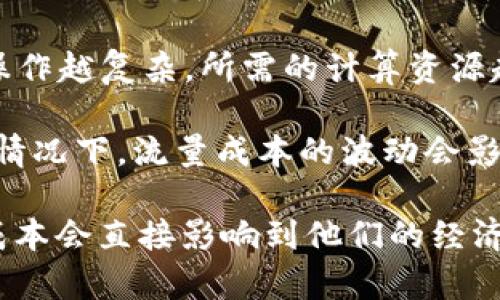 区块链流量成本是指在区块链网络中进行交易、数据存储或其他操作所产生的费用。这些费用主要源于网络的使用，尤其是在公共区块链上，用户需要支付一定的费用才能将他们的交易包含在区块中。流量成本通常与以下几个方面相关：

1. **交易费用**：这是用户在进行交易时需要支付给矿工或验证者的费用，以激励他们确认和处理交易。交易费用的高低通常取决于网络的拥堵程度和用户设定的优先级。

2. **数据存储费用**：在一些区块链网络中，用户可能需要支付费用以在链上存储数据。这通常与每个区块的大小和链上记录的数量相关。

3. **计算费用**：在某些区块链应用中（如智能合约），执行操作需要付出计算资源的代价。用户提交的操作越复杂，所需的计算资源越多，相应的费用也会更高。

4. **网络拥堵**：当网络流量很高时，交易费用会提升，因为矿工优先处理支付更高费用的交易。在这种情况下，流量成本的波动会影响用户的决策。

了解区块链流量成本对于任何希望在区块链上进行交易或开发应用的用户都是至关重要的，因为这些成本会直接影响到他们的经济效益和使用体验。