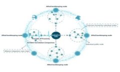 区块链权贵阶级是什么？