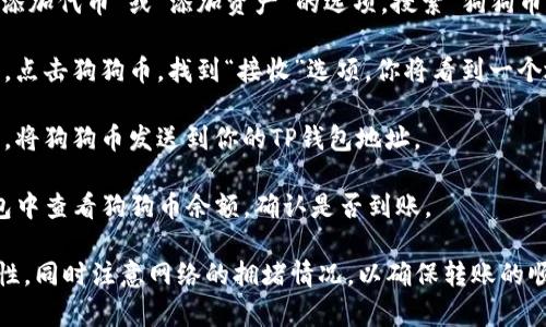 狗狗币（Dogecoin）可以存入TP钱包（Trust Wallet），只要TP钱包支持此币种。以下是具体操作步骤：

1. **下载并安装TP钱包**：确保你下载的是官方版本，支持多种加密货币的存储和交易。

2. **创建或导入钱包**：如果你是新用户，可以创建一个新的钱包；如果你已有其他钱包，可以选择导入。

3. **添加狗狗币**：在TP钱包的主页，找到“添加代币”或“添加资产”的选项，搜索“狗狗币”并选择它。

4. **获取狗狗币地址**：在添加了狗狗币后，点击狗狗币，找到“接收”选项，你将看到一个地址和二维码，这就是你的狗狗币存储地址。

5. **存入狗狗币**：通过交易所或其他钱包，将狗狗币发送到你的TP钱包地址。

6. **确认到账**：转账完成后，可以在TP钱包中查看狗狗币余额，确认是否到账。

请确保在进行任何转账前，检查地址的准确性，同时注意网络的拥堵情况，以确保转账的顺利进行。