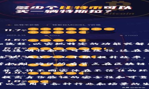区块链活动方法是指在区块链技术应用中，不同的操作和流程，以实现特定的功能或解决特定的问题。具体来说，它可以包括以下几个方面：

1. **交易记录**：利用区块链的去中心化特性，确保交易的透明性和不可篡改性，这在金融、物流等领域非常重要。

2. **智能合约**：通过预先设定的协议来自动执行合约条款，减少人工干预，提升效率。

3. **共识机制**：如工作量证明（PoW）、权益证明（PoS）等机制，确保所有节点在区块链网络中对交易的有效性达成一致。

4. **数据存储与共享**：区块链技术可以用于存储数据，并允许不同实体在不信任的环境中安全地共享这些数据。

5. **身份验证**：区块链可以用于创建和管理数字身份，提高身份验证的安全性和可靠性。

这些活动方式使得区块链不仅仅是一种技术，而是一个可以应用于各种行业和场景的生态系统，从而推动了数字化转型和新兴商业模式的发展。