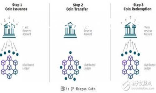 机动车区块链产品的概述

随着技术的进步和金融科技的迅猛发展，区块链技术正逐步渗透到各个行业，其中机动车领域的应用也日益受到关注。机动车区块链产品主要围绕汽车的生产、流通、交易、维护等环节进行数据管理，以保证信息的透明性和不可篡改性。它能够有效地降低交易成本，提高信息的可靠性，支持整个汽车生态系统的。

区块链的基本概念

在深入探讨机动车区块链产品之前，我们首先需要了解区块链的基本概念。区块链是一种去中心化的分布式账本技术，通过加密技术确保数据的安全性与隐私性。每个区块中存储了一定数量的交易信息，这些信息通过哈希函数相连接，形成一条不可篡改的链条。这种结构意味着，一旦数据被记录在区块链上，就无法被更改或删除，从而确保了信息的真实性和可靠性。

机动车区块链产品的应用场景

机动车区块链产品的应用场景可谓广泛。以下是几个关键的应用领域：

h41. 车辆产权及交易管理/h4

在传统的车辆交易过程中，买卖双方需要进行大量的纸质文档交换，以确认车辆的合法性与产权。在这一过程中，信息容易出现遗漏或错误。通过区块链技术，车辆交易信息可以被实时记录，确保所有交易的透明性。车主只需提供数字身份信息，便可以轻松完成车辆的所有权转移。

h42. 车辆维修与服务记录/h4

每辆车都有其独特的维修历史，这些信息对二手车交易至关重要。利用区块链技术，车辆维修和保养的所有记录均可以被安全存储，确保信息的真实性。想象一下，一辆车经过了一系列的保养，阳光透过车窗洒在汽车仪表盘上，车主可以在智能手机上轻松查看整车历史，放心向下一位买家销售。

h43. 车辆借用与共享经济/h4

随着共享经济的兴起，车辆的借用和共享模式逐渐成为趋势。区块链技术可以简化借用流程，通过智能合约自动核查用户身份与信用状况，确保车辆在共享过程中的安全性与便捷性。在一个阳光明媚的周末，朋友们决定共享一辆车进行郊游，通过手机APP便能一键完成车辆的借用，无需任何复杂程序。

h44. 保险理赔及管理/h4

在传统汽车保险理赔中，常常面临信息不对称和理赔周期过长的问题。而采用区块链技术后，保险公司的理赔流程可以大大。所有事故的记录在区块链中留下不可篡改的印记，保险公司和客户之间的信息传递变得更加高效。在一个突如其来的暴雨过后，一位车主发现自己需要进行理赔，满意地看着手机上的理赔进度条，一切变得如此简单。

机动车区块链产品的优势

机动车区块链产品的优势主要体现在以下几个方面：

h41. 提高信息透明度/h4

区块链技术使得所有交易记录公开可查，任何人都可以验证这些信息的真实性，消除了信息不对称的现象。

h42. 降低交易成本/h4

通过区块链的智能合约功能，降低了人工审核和中介费用，实现了成本的显著降低。

h43. 增强数据安全性/h4

区块链的去中心化特性保证了数据的安全性，整个网络中任一节点的故障都不会影响到数据的存在，保障了信息不被篡改的可能。

h44. 用户体验/h4

通过自动化流程，用户在各项业务处理中的时间和精力能够得到充分的节约，提升用户的整体体验。

未来展望

在未来，机动车区块链产品的应用将会更加广泛。尽管目前还面临一些技术上和法规上的挑战，但行业内对于区块链发展的期待依然很高。许多企业正在积极探索与区块链技术的深度融合，寻求在车辆制造、流通、管理等各个环节的创新解决方案。

在不久的将来，我们或许可以看到更加智能化的车联网系统，车辆之间可以自动进行信息交互，通过共享的区块链平台实现无缝对接。想象一下，在一个美丽的清晨，数十辆车在高速公路上流畅驶过，车与车之间通过区块链实时共享交通信息，高效地避免拥堵和事故，给我们的生活带来更大的便利和安全感。

总之，机动车区块链产品正逐步成为交通运输行业的一股重要力量，未来的出行方式将因其而发生深刻变革。未来的道路上，我们与车辆之间的互动将更加紧密，每一次出行都将在区块链的见证下变得可追溯、可管理，真正实现智能出行的梦想。

区块链技术, 机动车交易, 车辆维修记录, 共享经济/guanjianci  
探秘机动车区块链产品：未来出行的智能解决方案