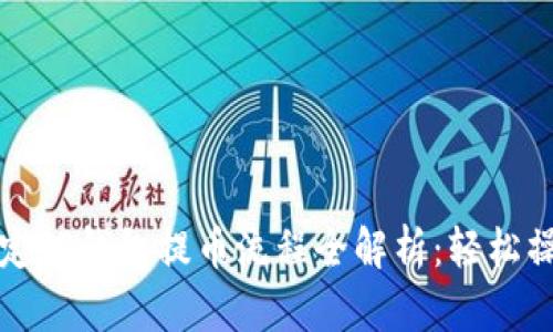 中本聪绑定TP钱包提币流程全解析：轻松操作不迷路